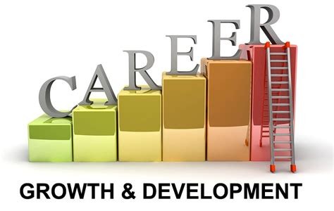 Career Growth Story